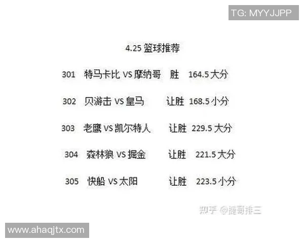 凯尔特人对阵老鹰的比赛比分预测及分析展望